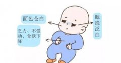 儿童智商检测仪导致儿童智力低下的原因是什么？